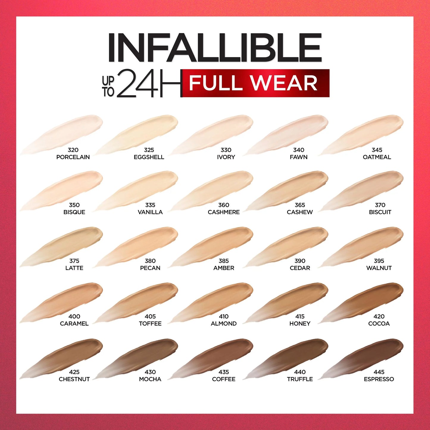 L'oréal infallible full wear waterproof concealer